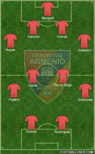 Deportivo Armenio 4-4-2 football formation