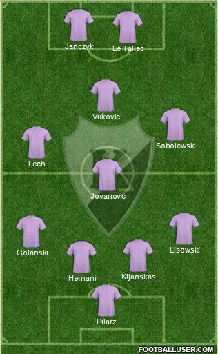 Kmita Zabierzow 4-3-3 football formation