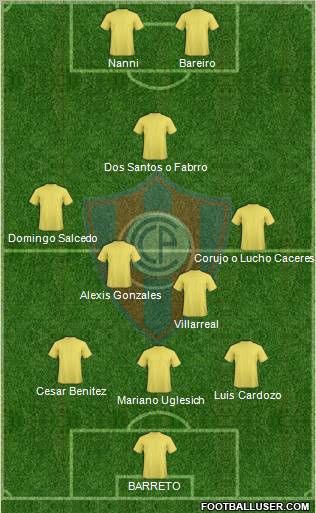 C Cerro Porteño 3-4-1-2 football formation