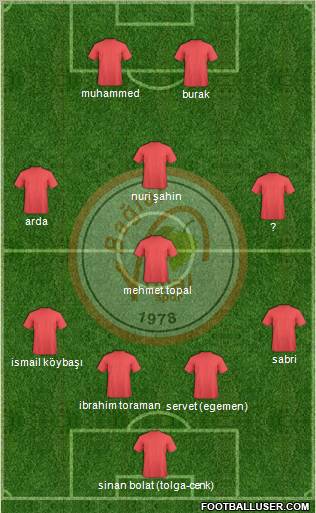 Baglar Vuralspor 4-4-2 football formation
