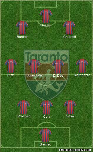 Taranto 3-4-2-1 football formation