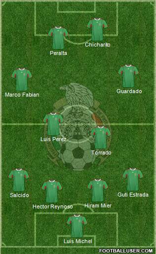 Mexico 4-2-2-2 football formation