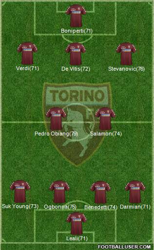 Torino 4-2-3-1 football formation