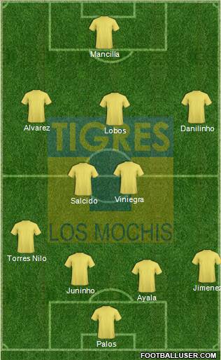 Club Tigres B 4-5-1 football formation