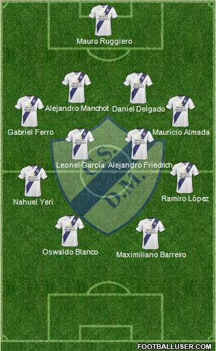 Deportivo Merlo 4-4-2 football formation