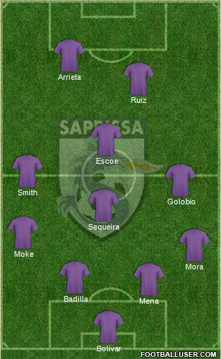 CD Saprissa football formation