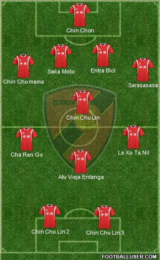 Wuxi Zhongbang 4-3-1-2 football formation