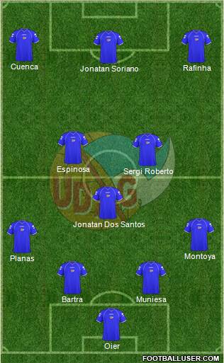 U.D. Atlética Gramenet 4-3-3 football formation