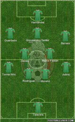 Mexico 4-2-3-1 football formation