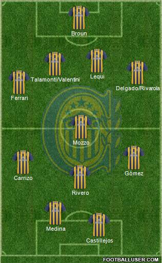 Rosario Central 4-1-3-2 football formation