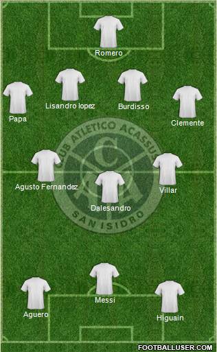 Acassuso 4-3-3 football formation