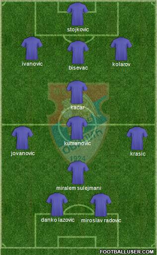 FC Obilic Belgrade 3-4-3 football formation