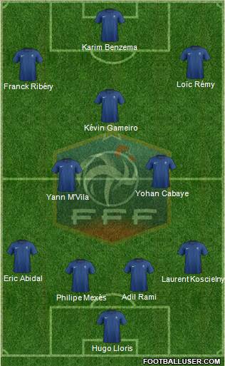 France 4-2-3-1 football formation