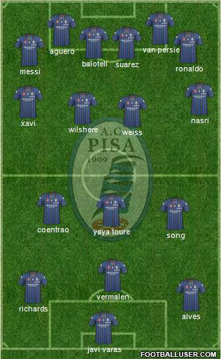 Pisa 4-2-2-2 football formation