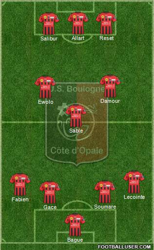 Union Sportive Boulogne Côte d'Opale 4-3-3 football formation