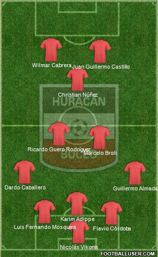 Club Social y Deportivo Huracán Buceo 3-5-2 football formation