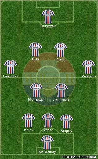 Willem II 3-4-2-1 football formation