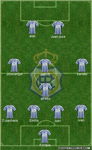 R.C. Recreativo de Huelva S.A.D. 4-4-2 football formation