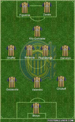 Rosario Central 3-4-1-2 football formation