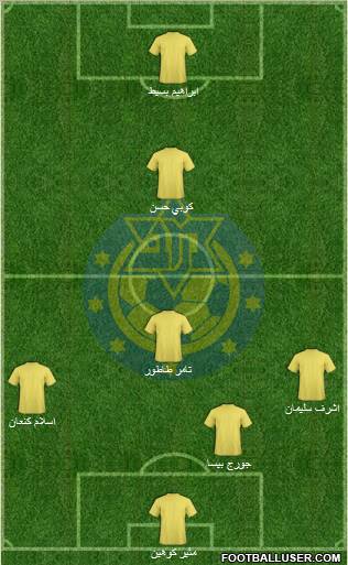 Maccabi Herzliya football formation