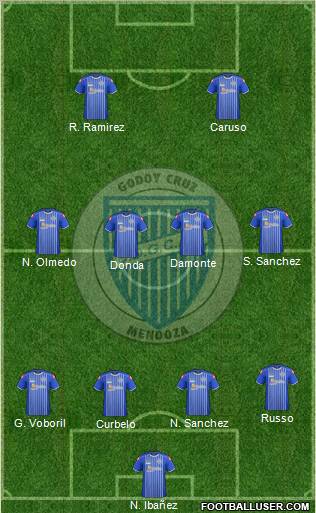 Godoy Cruz Antonio Tomba 4-4-2 football formation