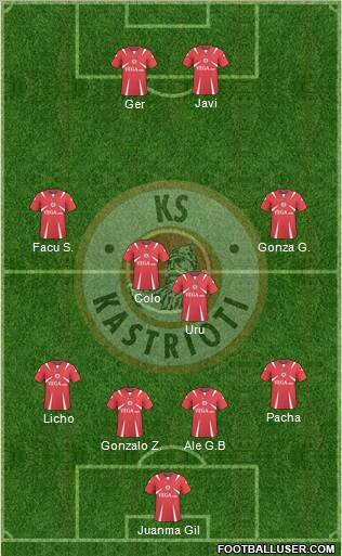 KS Kastrioti Krujë 4-2-3-1 football formation
