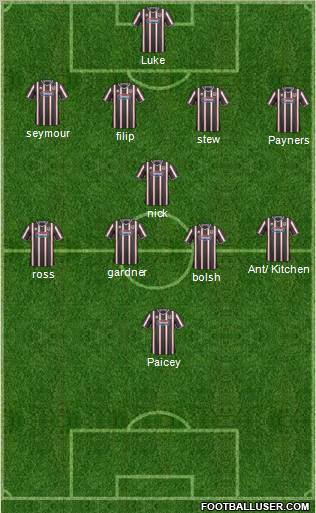 Grimsby Town 4-5-1 football formation
