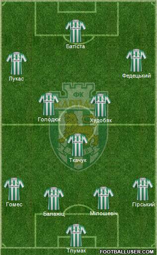 Karpaty Lviv 4-1-4-1 football formation