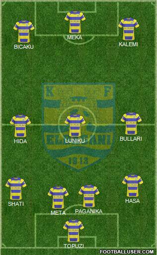KS Elbasani 4-3-3 football formation