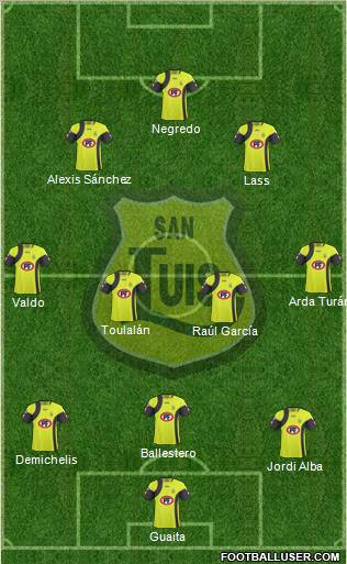 CD San Luis S.A.D.P. 3-4-3 football formation