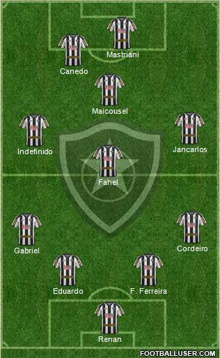 Botafogo FR 4-3-1-2 football formation
