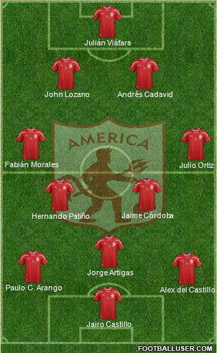 CD América de Cali 4-4-1-1 football formation