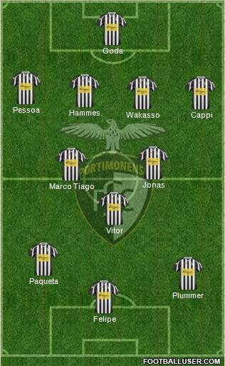 Portimonense Sporting Clube 4-2-1-3 football formation