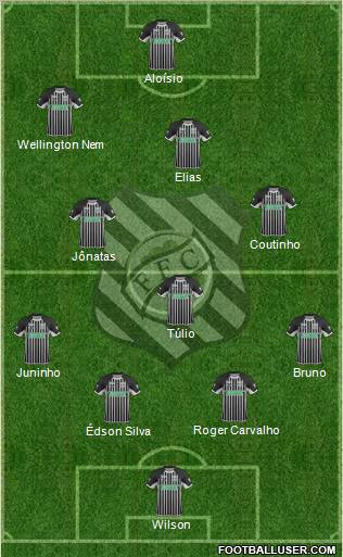 Figueirense FC 4-4-1-1 football formation