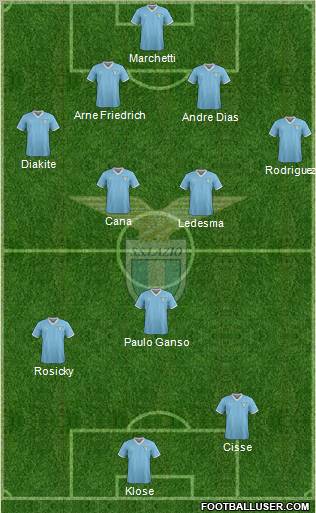 S.S. Lazio football formation