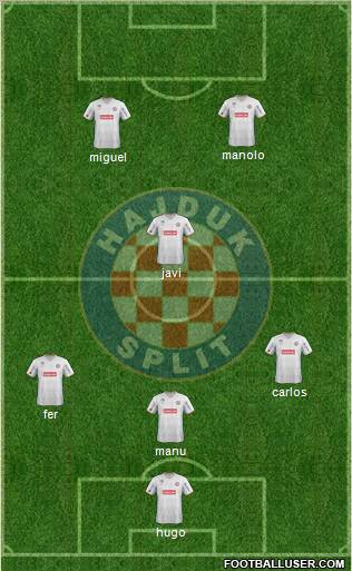 HNK Hajduk 3-4-2-1 football formation