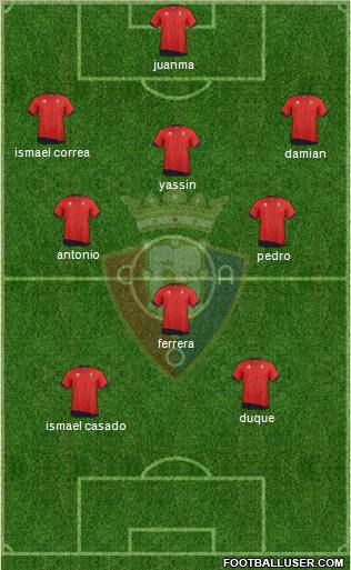 C. At. Osasuna 3-5-2 football formation