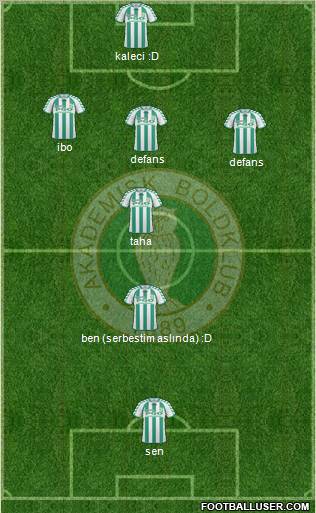 Akademisk Boldklub football formation