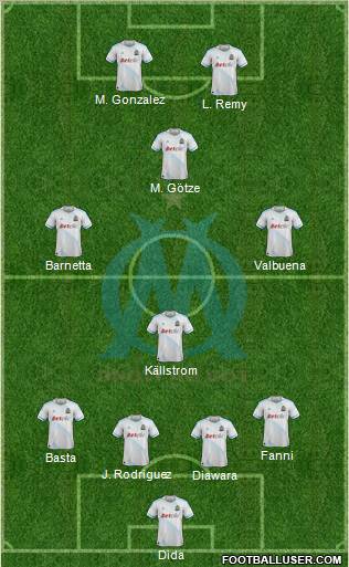 Olympique de Marseille football formation