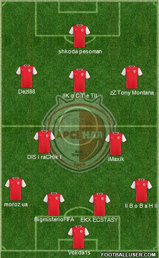 Arsenal Bila Tserkva football formation