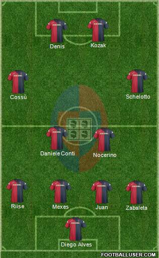 Cagliari 4-2-2-2 football formation