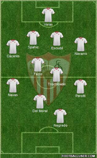 Sevilla F.C., S.A.D. football formation