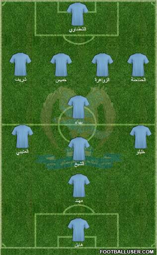 Al-Faysali (JOR) 5-4-1 football formation