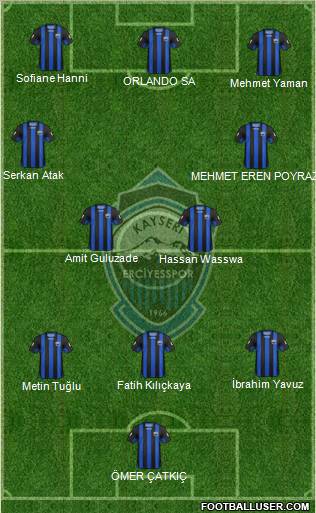 Kayseri Erciyesspor 3-4-2-1 football formation