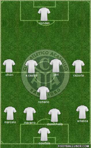Acassuso 4-5-1 football formation