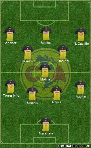 Club de Fútbol América 4-3-3 football formation