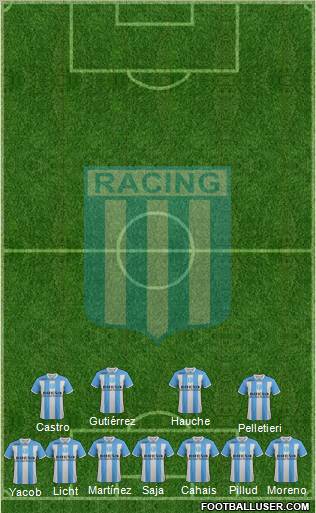 Racing Club 5-4-1 football formation