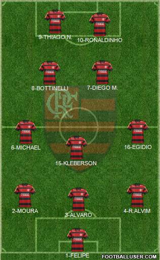 CR Flamengo 3-5-2 football formation