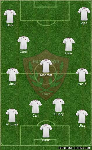 Hatayspor 5-4-1 football formation