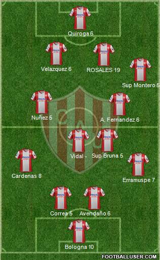 Unión de Santa Fe 3-4-2-1 football formation